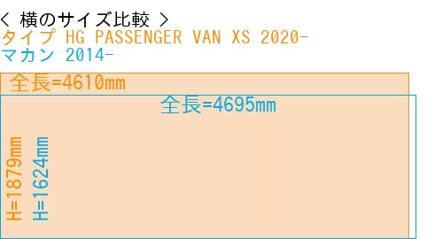 #タイプ HG PASSENGER VAN XS 2020- + マカン 2014-